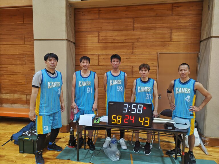 KANES様　バスケリバーシブルウェア　オーダー事例